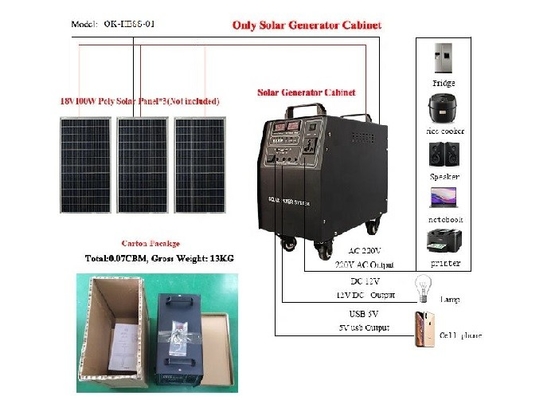 220V 1000W আবাসিক শক্তি স্টোরেজ সিস্টেম পোর্টেবল সোলার পাওয়ার জেনারেটর