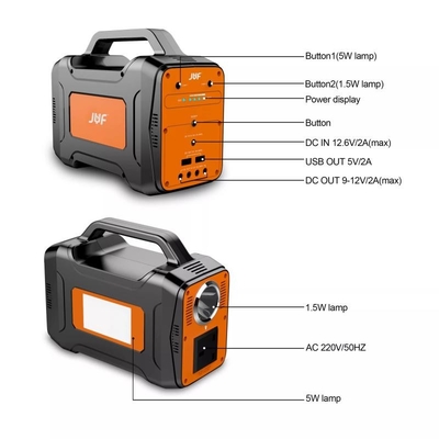 100W আউটডোর পোর্টেবল পাওয়ার স্টেশন 100V, 110V পোর্টেবল লিথিয়াম ব্যাটারি মোবাইল পাওয়ার স্টেশন