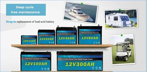 ক্যাম্পার ভ্যান 12V 150AH RV সোলার এনার্জি স্টোরেজ সিস্টেমের জন্য Lifepo4 অবসর ব্যাটারি